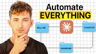 How to Run Your Entire Business With Claude Code (No Coding Required)