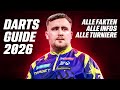 Darts Guide 2026 Everything You Need To Know