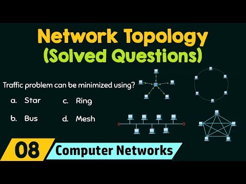 Network Topology Solved Questions