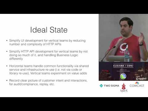 Image thumbnail for talk From REST to CQRS with Clojure, Kafka, & Datomic