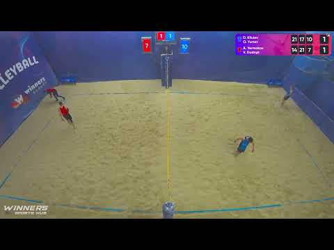22:45 D. Kliuiev / O. Yurtov - A. Yermakov / V. Dudnyk 15.05.2023 | Winners Beach Volleyball