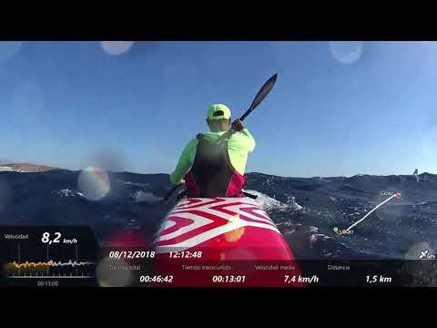 TEST ALLWAVE NIRVANA