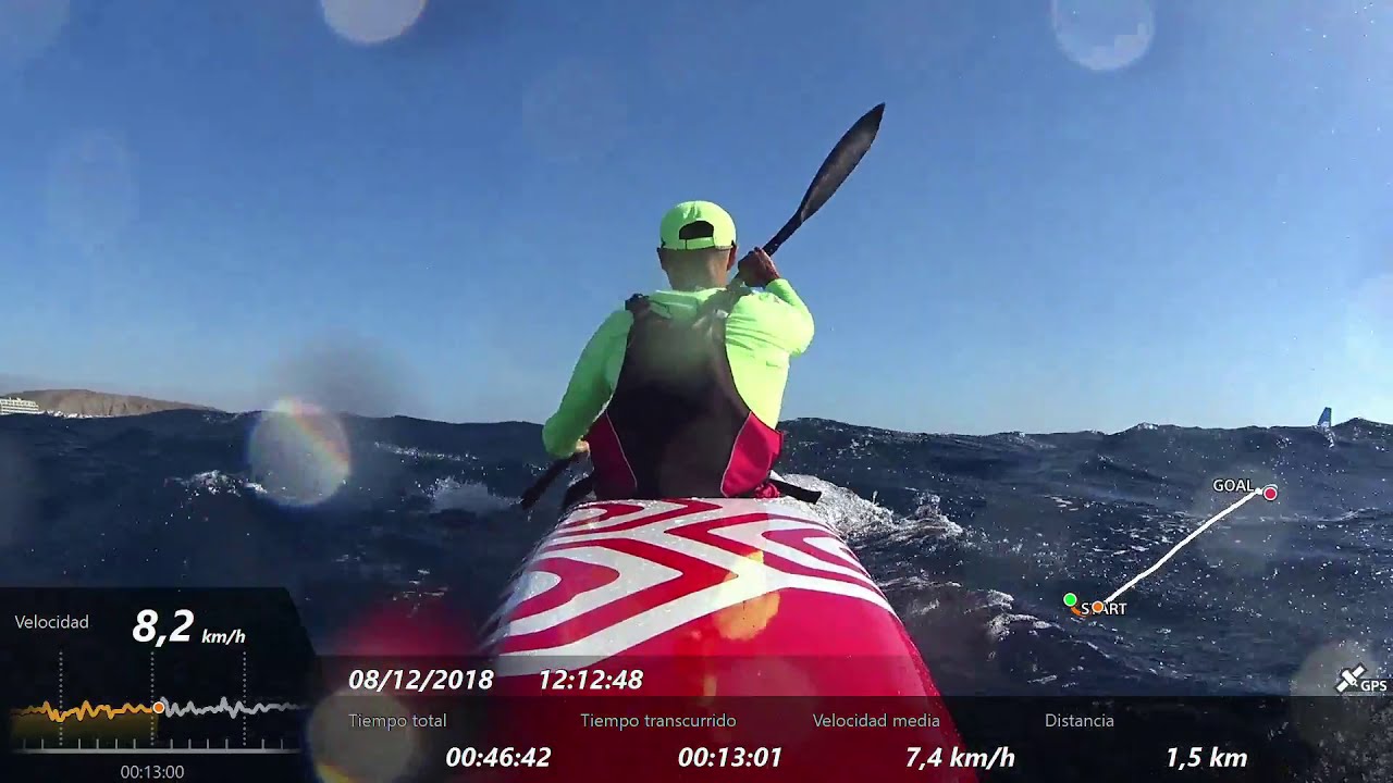 TEST ALLWAVE NIRVANA