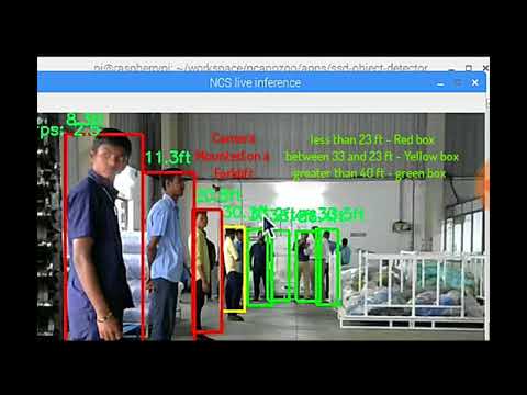 Person Detection with distance from camera