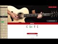 Enchanted Guitar Cover Taylor Swift 🎸|Tabs + Chords|