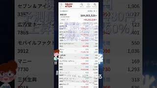 #日本経済,#マーケット,#相場,#株ニュース,#金融,#チャート,#テクニカル分析,#ファンダメンタル分析,#出来高,#株式投資初心者,#投資系YouTuber,,#資産形成