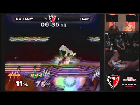 SSBM FE Spring 14 - SS Flow vs  Hart