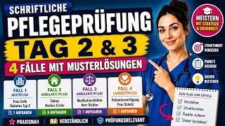 Fallsituationen Pflege | Tag 2 & 3 der Prüfung mit allen Musterlösungen