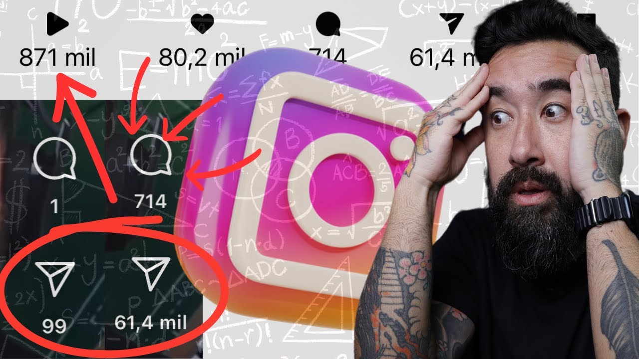 VIEWS! INSTAGRAM MUDA TUDO NOS INSIGHTS