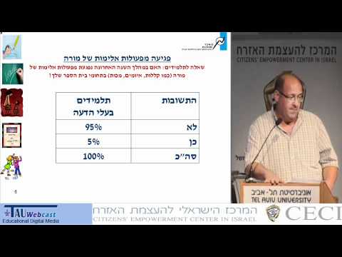 הצגת ממצאי הסקר - פרופ' יצחק כ