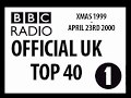 Official UK Top 40 Christmas 1999 April 23rd 2000