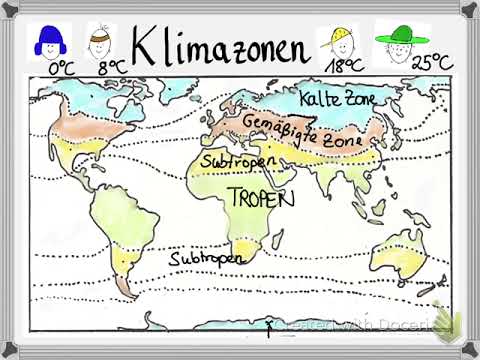 Die Klimazonen ( Temperaturzonen der Erde)