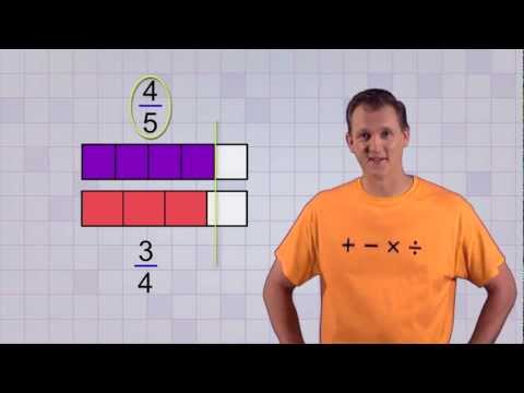 数学の基礎知識 - 部品を使った作業 (Math Antics - Working With Parts)