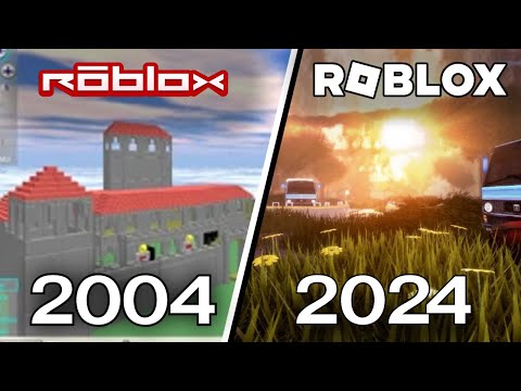 Evolution of Roblox (2004-2024)