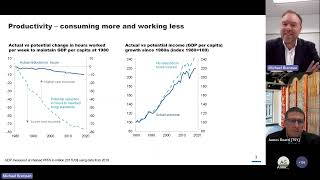 Treasury Guest Lecture: Productivity in a Changing World Series - Michael Brennan