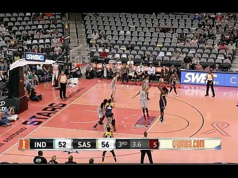 Postgame: Lynetta Kizer Highlights - 160906