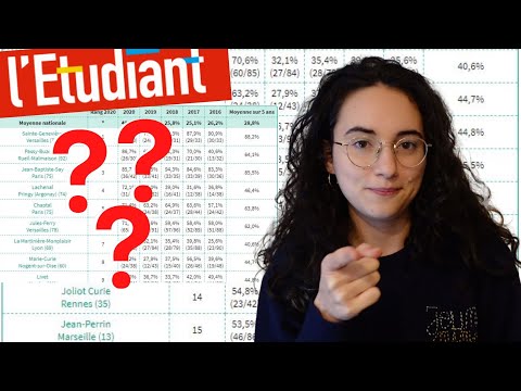 Comment choisir sa prépa ?