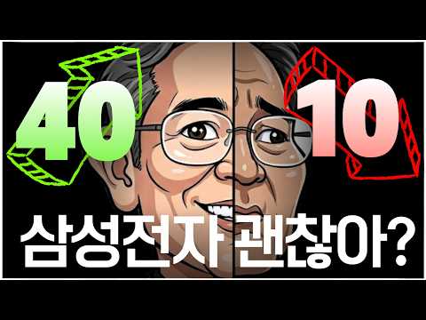 20만전자? 지금 숫자만 보면...... 크흠......