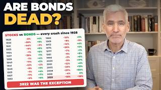 Are Bonds Dead in 2026?