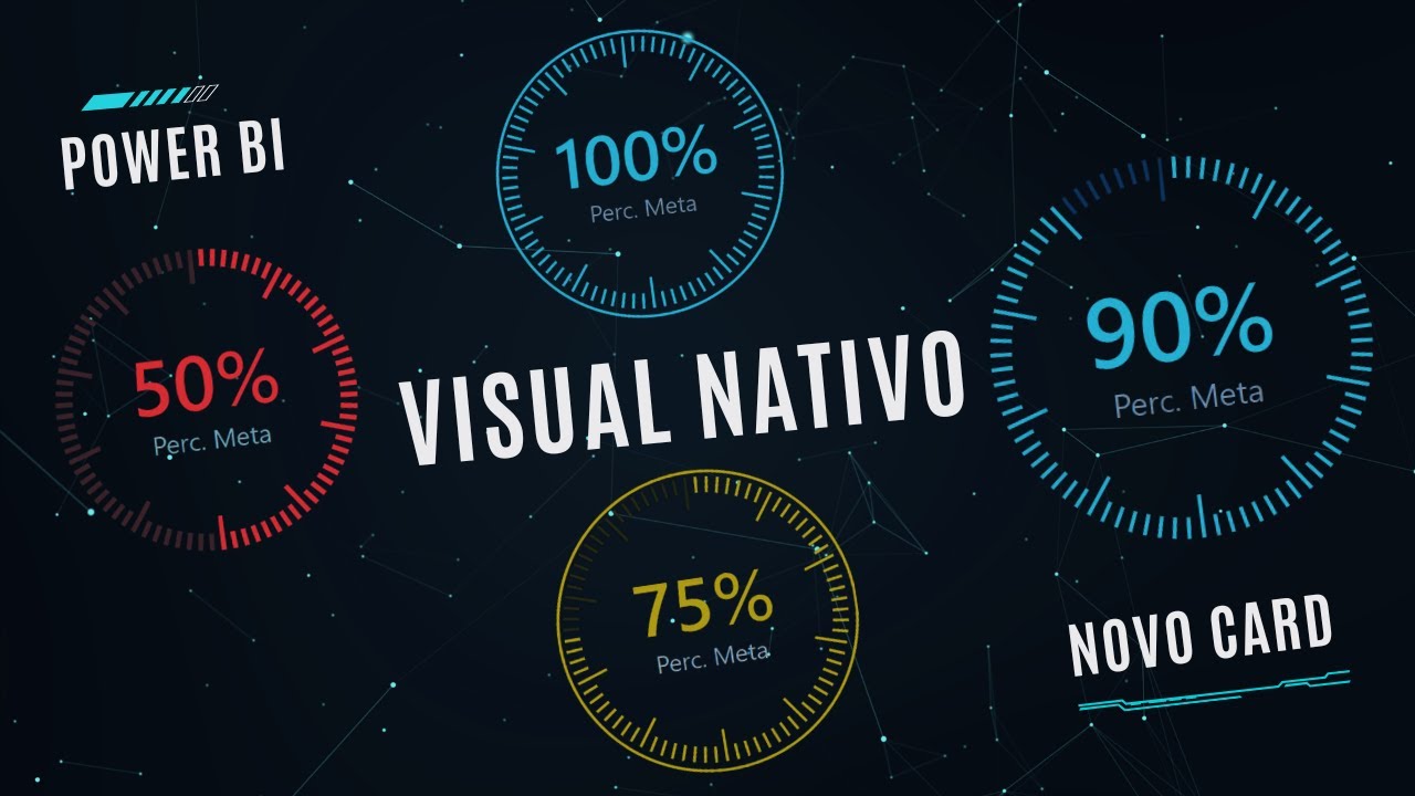 NOVIDADE ! Como criar um CÍRCULO DE PROGRESSO no Power BI de forma NATIVA