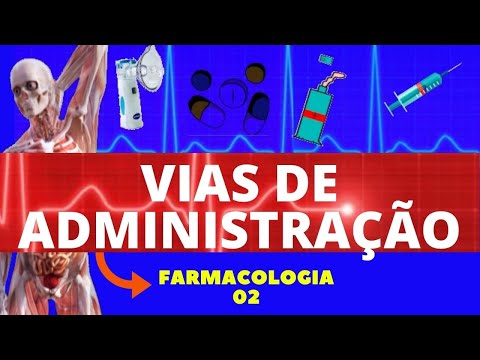 Routes of Drug Administration (Pharmacokinetics) - Pharmacology