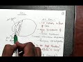 IOL Contact Lens NEET PG 2020 Call 9000868356 Join WhatsApp Study Group Www Onlinembbs Com