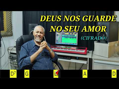 Deus Nos Guarde no Seu Amor – 247