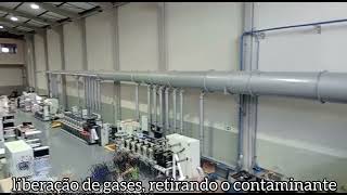 Exaustão Localizada