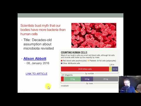 Microbiology - Chapter 13 - Microbe-Human Interactions - Part 1