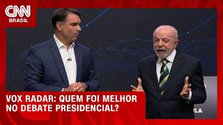 Vídeo: Quem foi melhor no debate presidencial? Veja no Vox Radar| HORA H