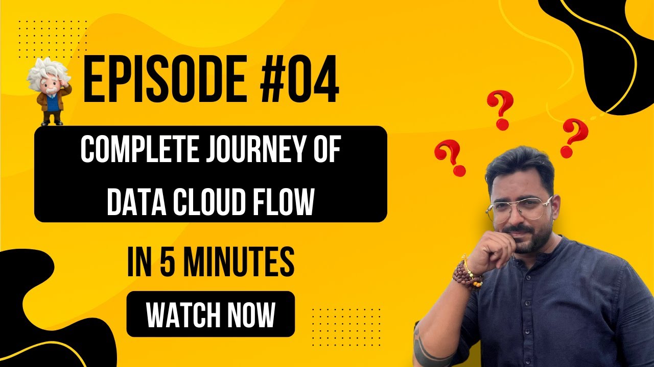 Data Cloud Episode 4/88(Technical+Functional) : Overall Architecture of Data Cloud