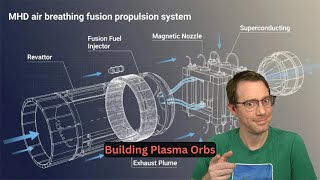 Plasma Fusion Propulsion