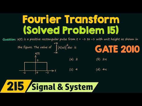 Introduction to Fourier Transform
