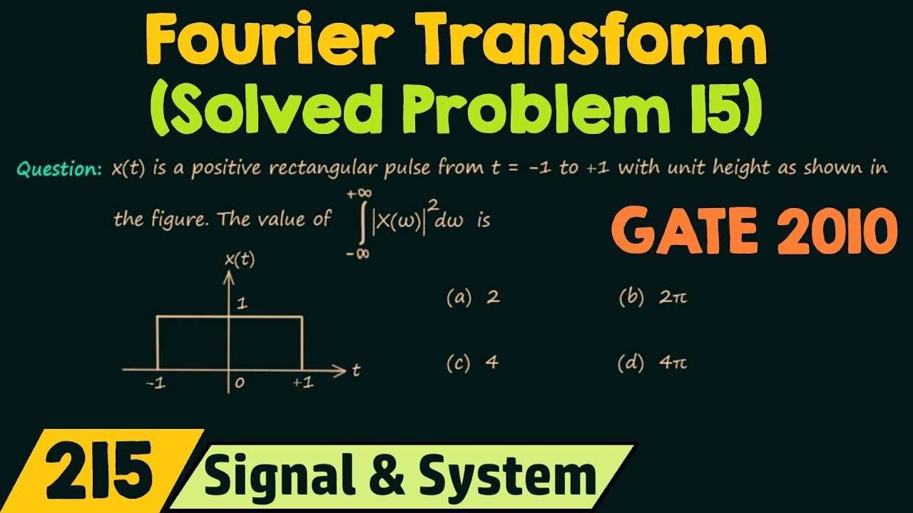 Fourier Transform (Solved Problem 15)