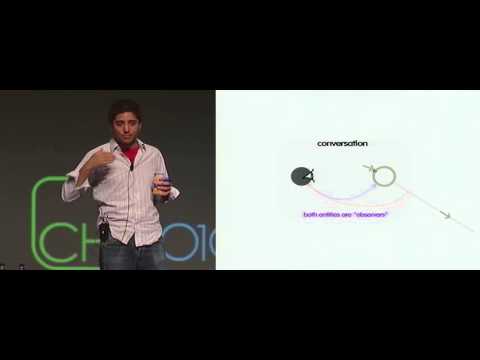 Architecture, Interaction Systems