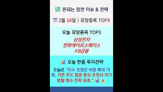 유튜브 썸네일