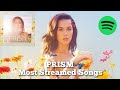 Katy Perry 'PRISM' album most streamed songs on Spotify