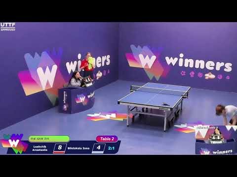Winners League  07.06.21  Lushchik Anastasiia - Biletskaia Inna 18:30