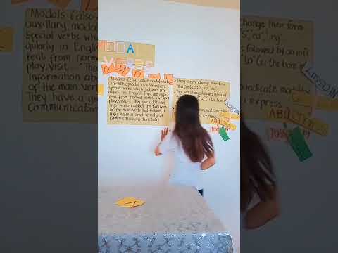 Vedio Demonstration(Modal verbs)