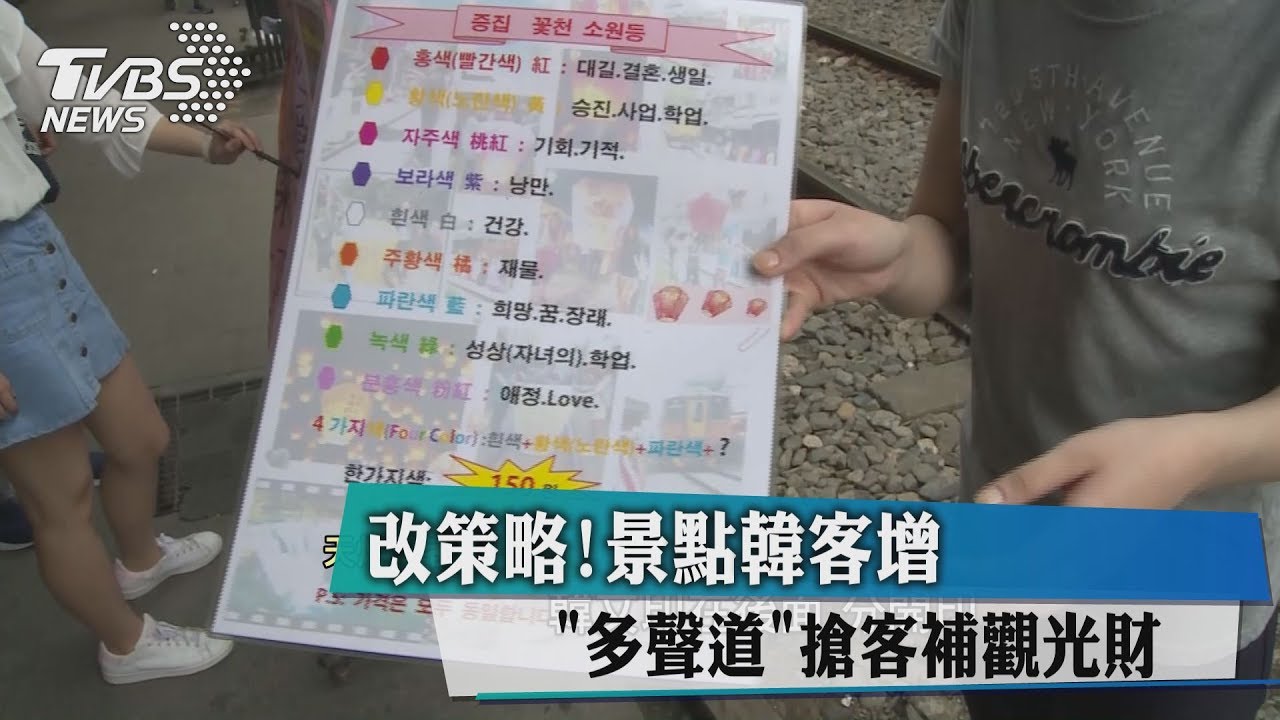 改策略!景點韓客增 「多聲道」搶客補觀光財