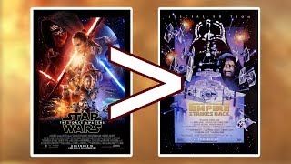 The Highest-Grossing Star Wars Movies (In Order)