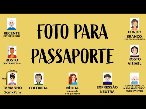 Regras de Foto para Passaporte