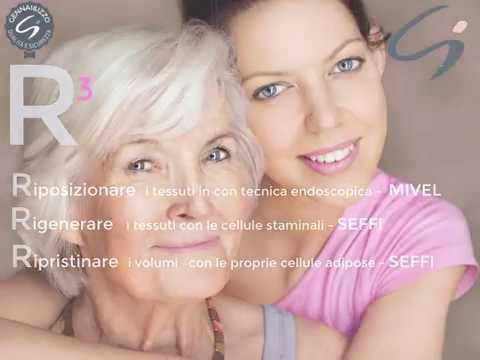 Nano Botox per la persona il prezzo in SPb Affronti pacchi da Aram di oli