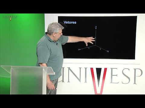 Calculus II - Class 12 - Vectors in R³ Space