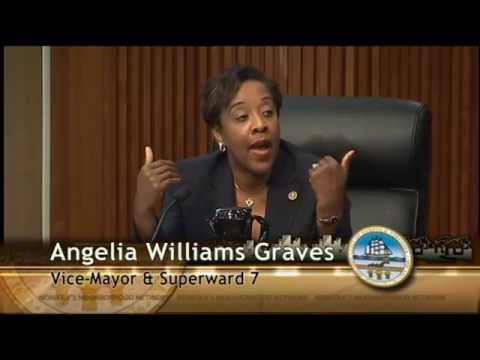 Formal 04/14/15 Session - Norfolk City Council