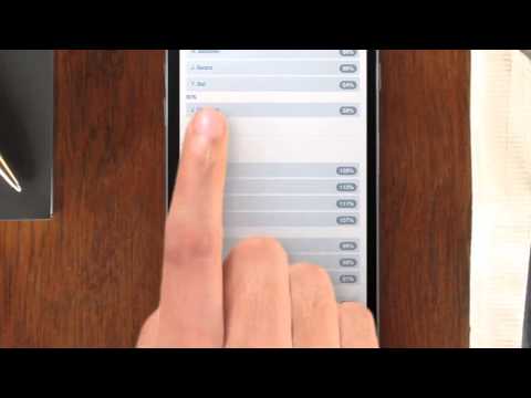 OnTarget Sales & Support Analytics