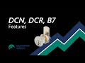 Video - Features