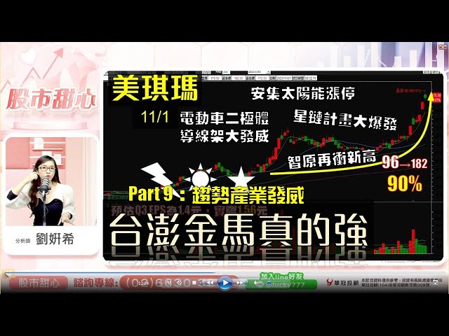 1101 - 台澎金馬真的強！趨勢性產業發威