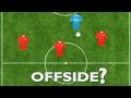 DO YOU KNOW the OFFSIDE rule? 