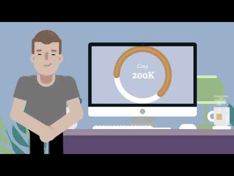 Videos from imovendo